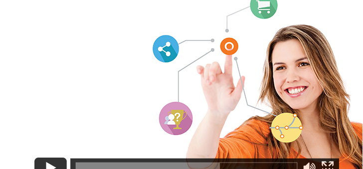 Interactive Video: a powerful new marketing medium