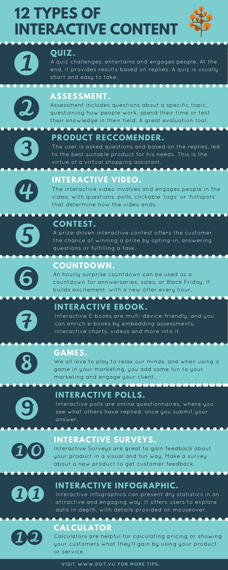 12 Different Types Of Interactive Content Interactive Content