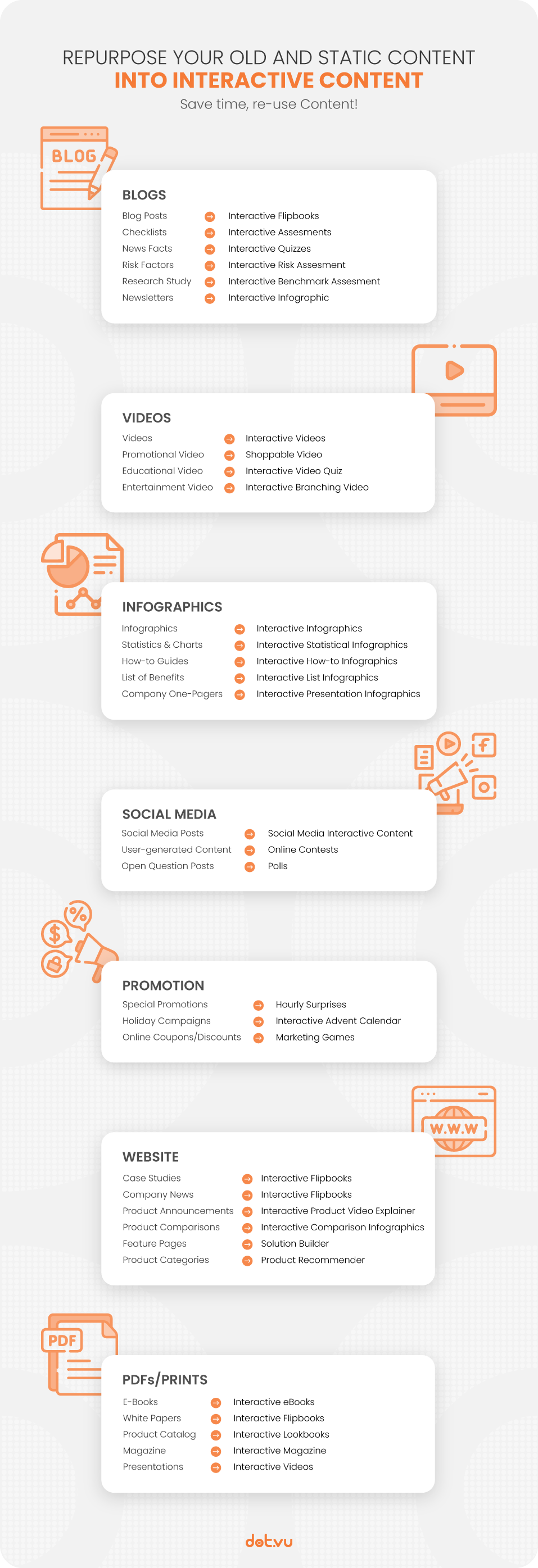 Repurpose your old and static content into Interactive Content Save time, re-use content!  Repurpose Content  Repurpose blog content  Repurpose video content Repurpose infographic content Repurpose Social Media content  Repurpose website content  Repurpose promotional content  Repurpose PDFs content