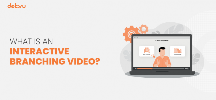 What is an Interactive Branching Video?