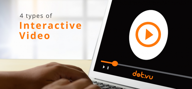4 Types of Interactive Video
