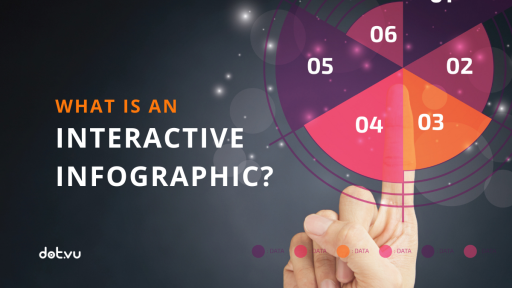 interactive infographics maker