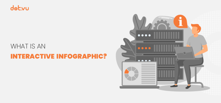What is an Interactive Infographic?