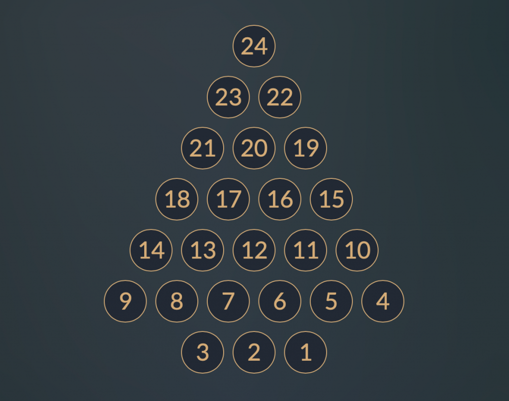 Steps to create Online Advent Calendars Blog dot vu