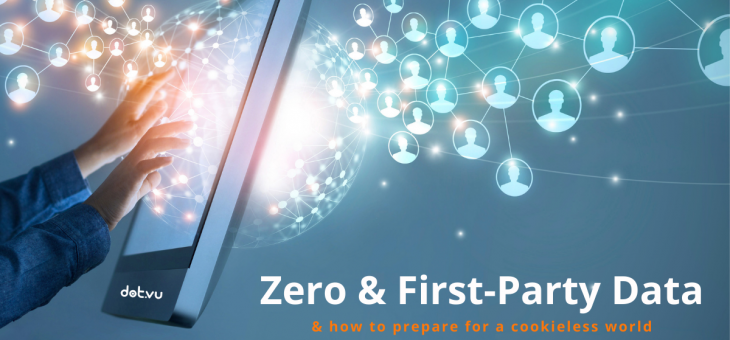 Everything you need to know about Zero-Party Data & First-Party Data