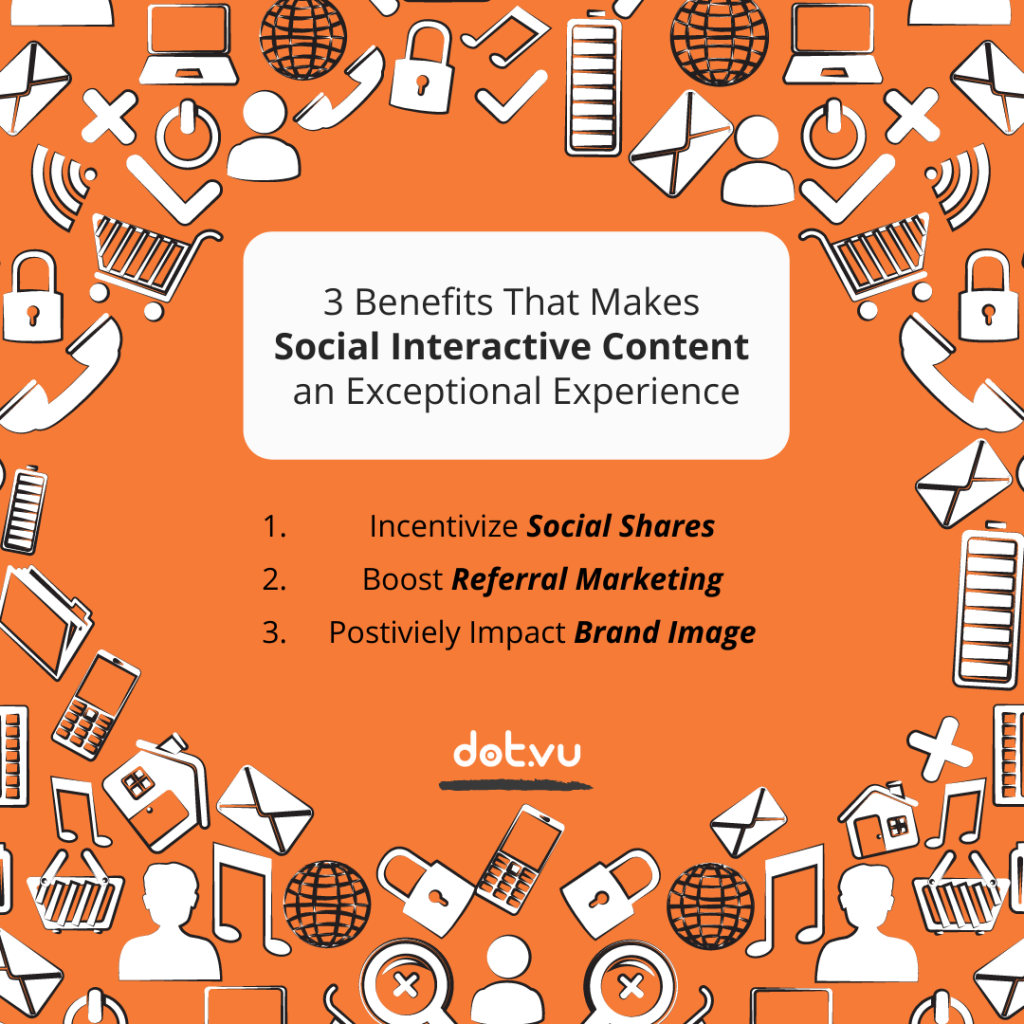 Benefit of social interactive content