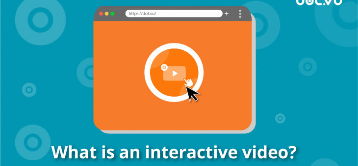 What is an Interactive Video?