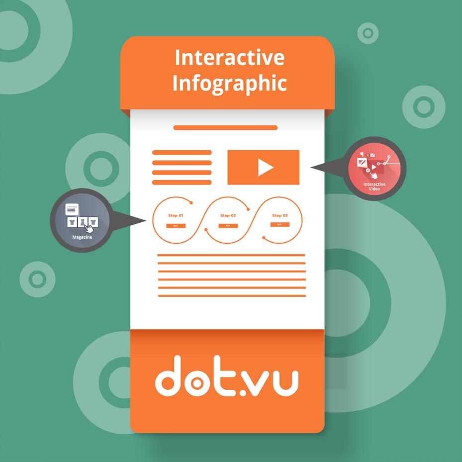how to make interactive infographics image
