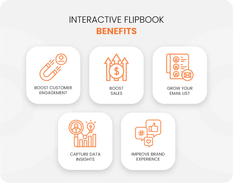 Discover the advantages of creating an Interactive Flipbook