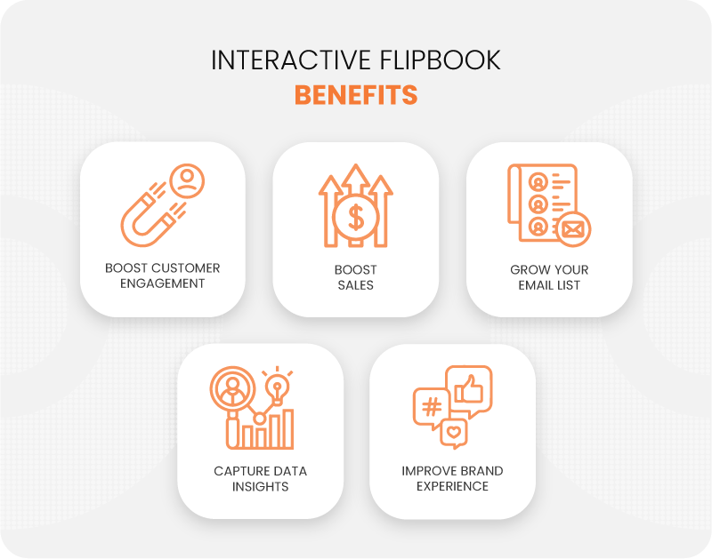 interactive flipbook benefits