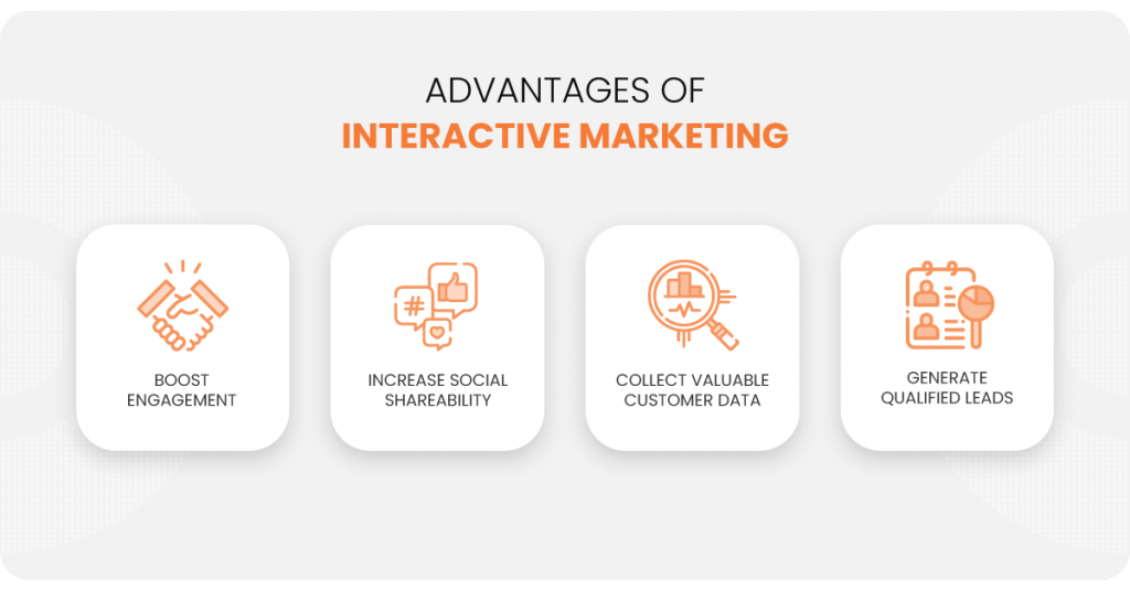 Interactive marketing advantages