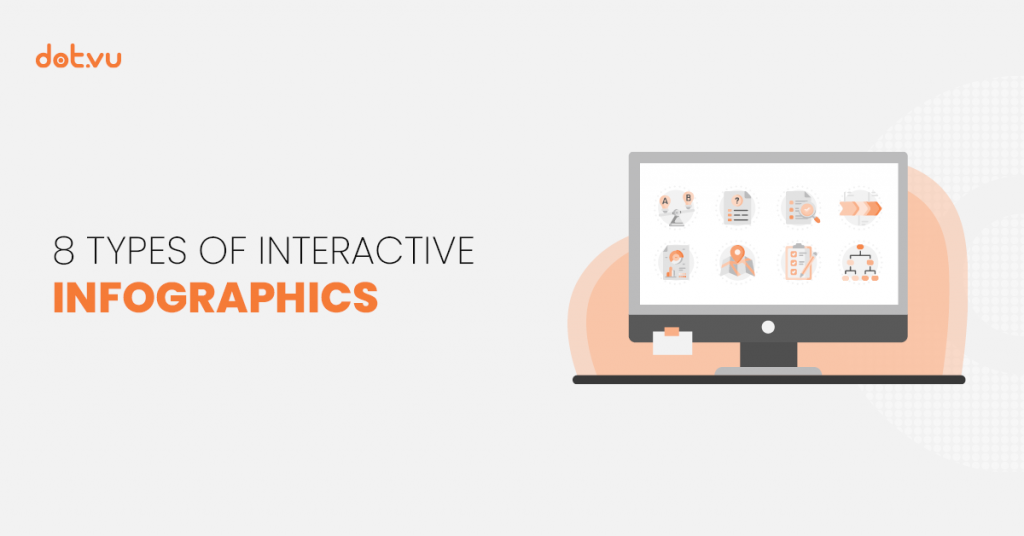 8 types of Interactive Infographics - Header - Blog - Dot.vu