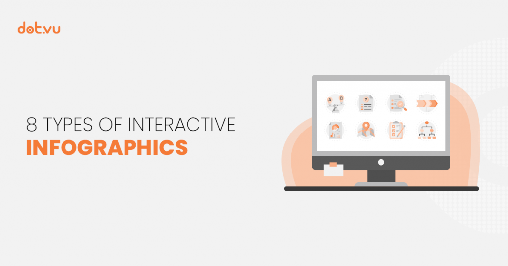 Types Of Interactive Infographics Dot Vu Blog Dot Vu