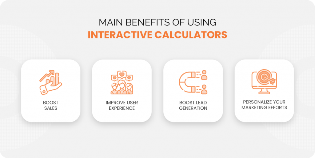 Main benefits of using Interactive Calculators