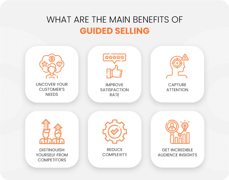 What are the main benefits of Guided Selling? 