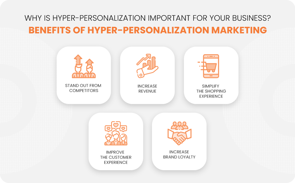 Why is hyper-personalization marketing important for your business?