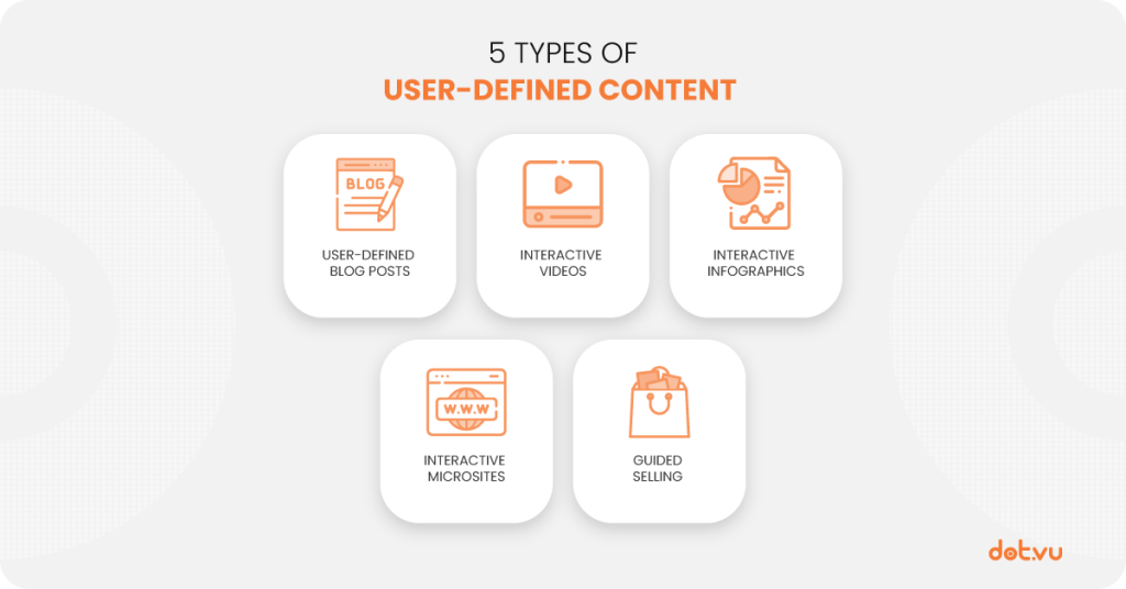5 types of User-Defined Content