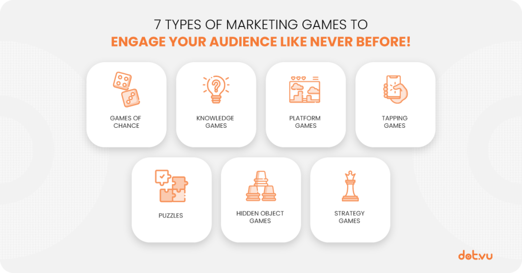 7 types of Marketing Games to engage your audience like never before!