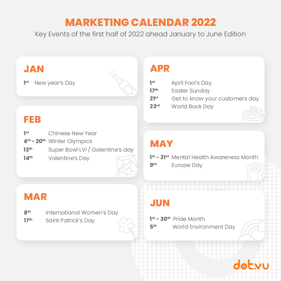 Marketing Calendar 2022 for your holiday marketing strategy: January to June