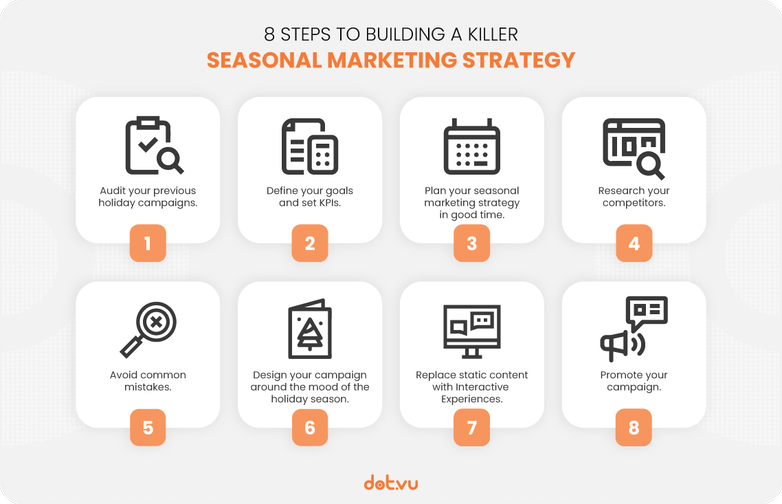 Build a successful seasonal marketing strategy