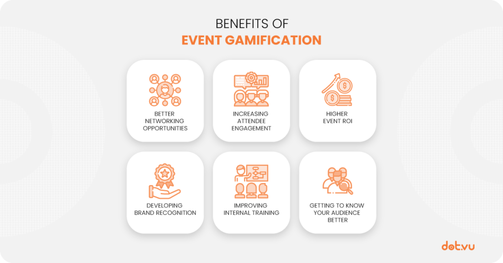 Benefits of leveraging the power of event gamification