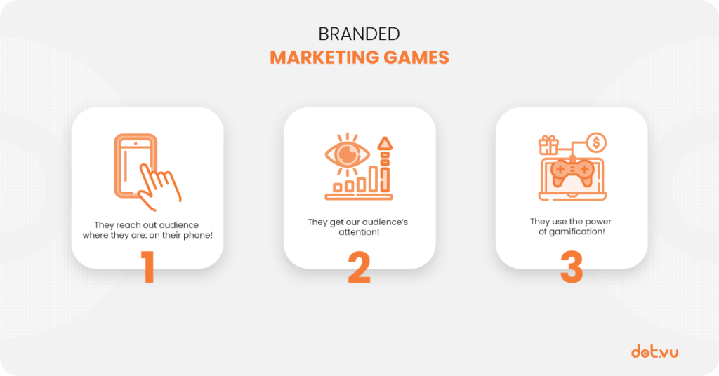 Why are Branded Marketing Games important? 