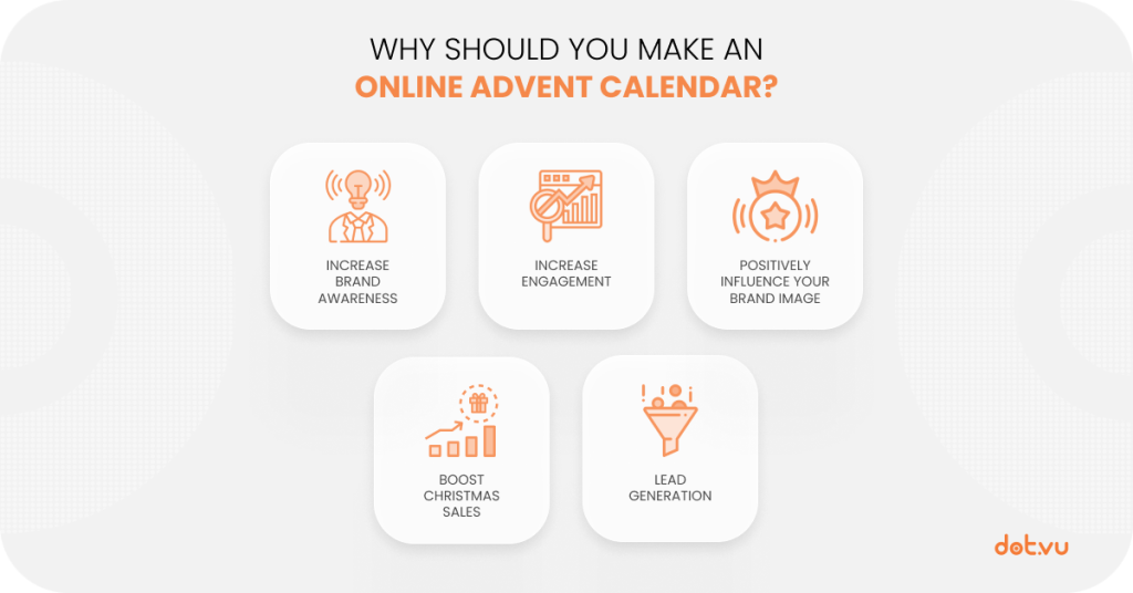 Why should you Make an Online Advent Calendar? 

1. Increase Brand Awareness
2. Increase Engagement
3. Positively influence your brand image
4. Boost Christ