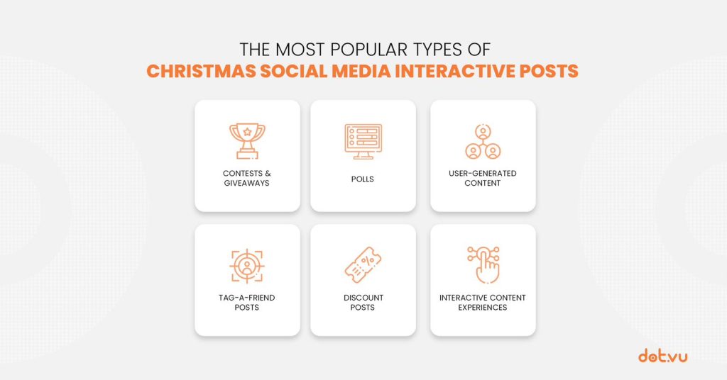 Christmas interactive posts types