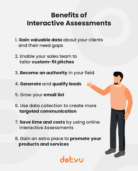 Benefits of Interactive Assessments