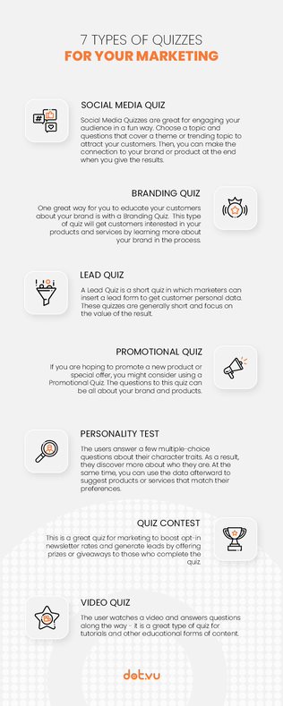 7 Types of quizzes for marketing Infographic by Dot.vu