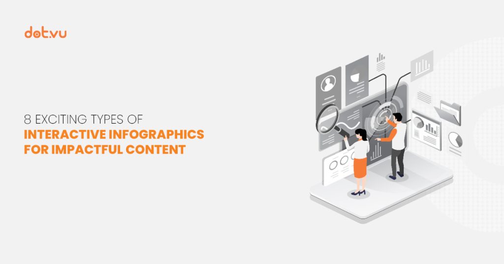 8 Exciting types of Interactive Infographics for impactful content blog post by Dot.vu