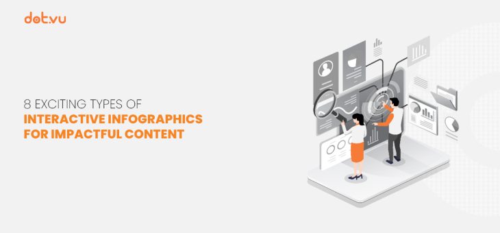 8 Exciting types of Interactive Infographics for impactful content