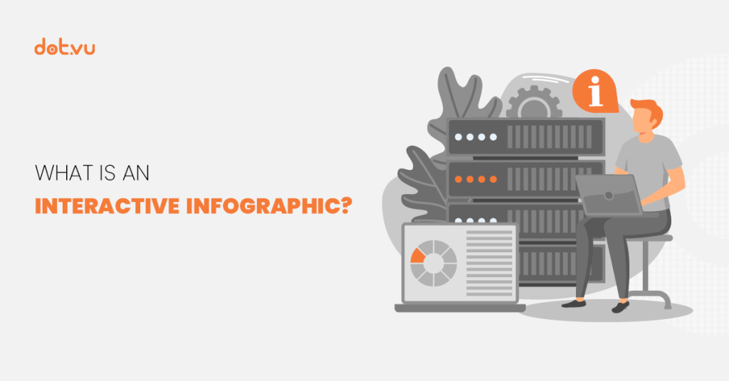what is an Interactive Infographic