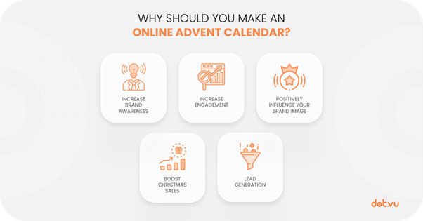 Digital Advent Calendars for an Interactive Christmas Campaign