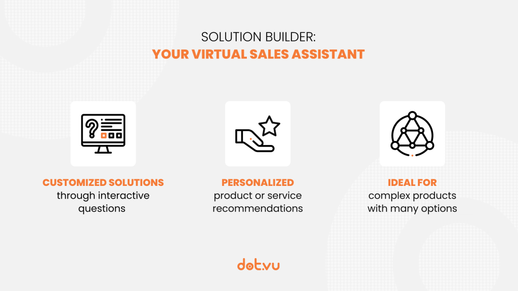 Solution Builder is your virtual sales assistant for helping complex product decision making