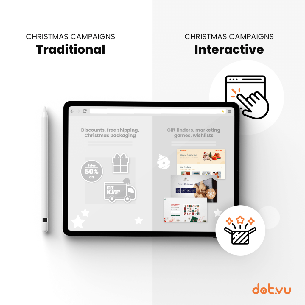 traditional Christmas campaigns vs. interactive Christmas campaigns graphic by Dot.vu