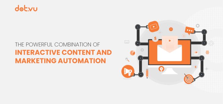 The Powerful Combination of Interactive Content and Marketing Automation