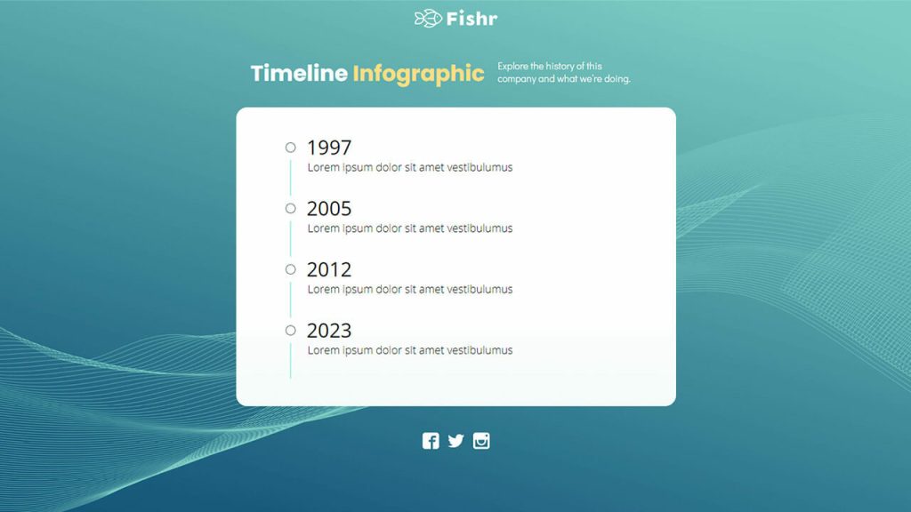 Interactive Timeline Infographic
