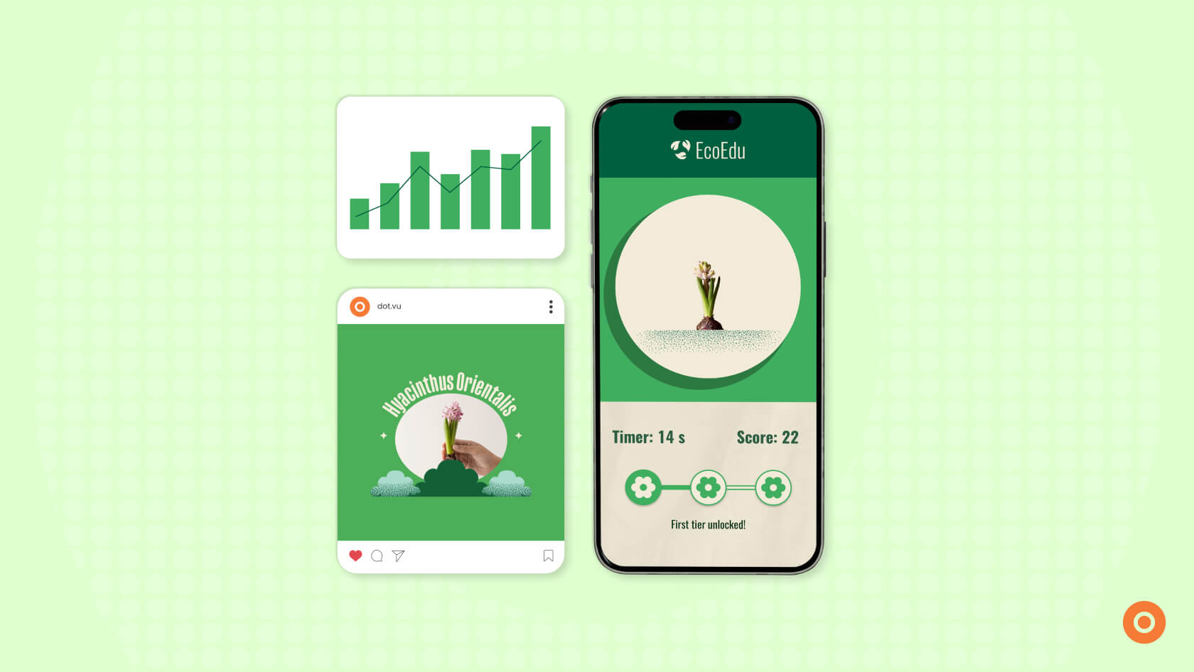 Spring Business Optimization
