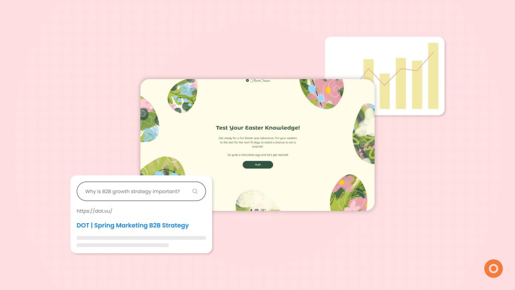 Spring Marketing Strategy B2B