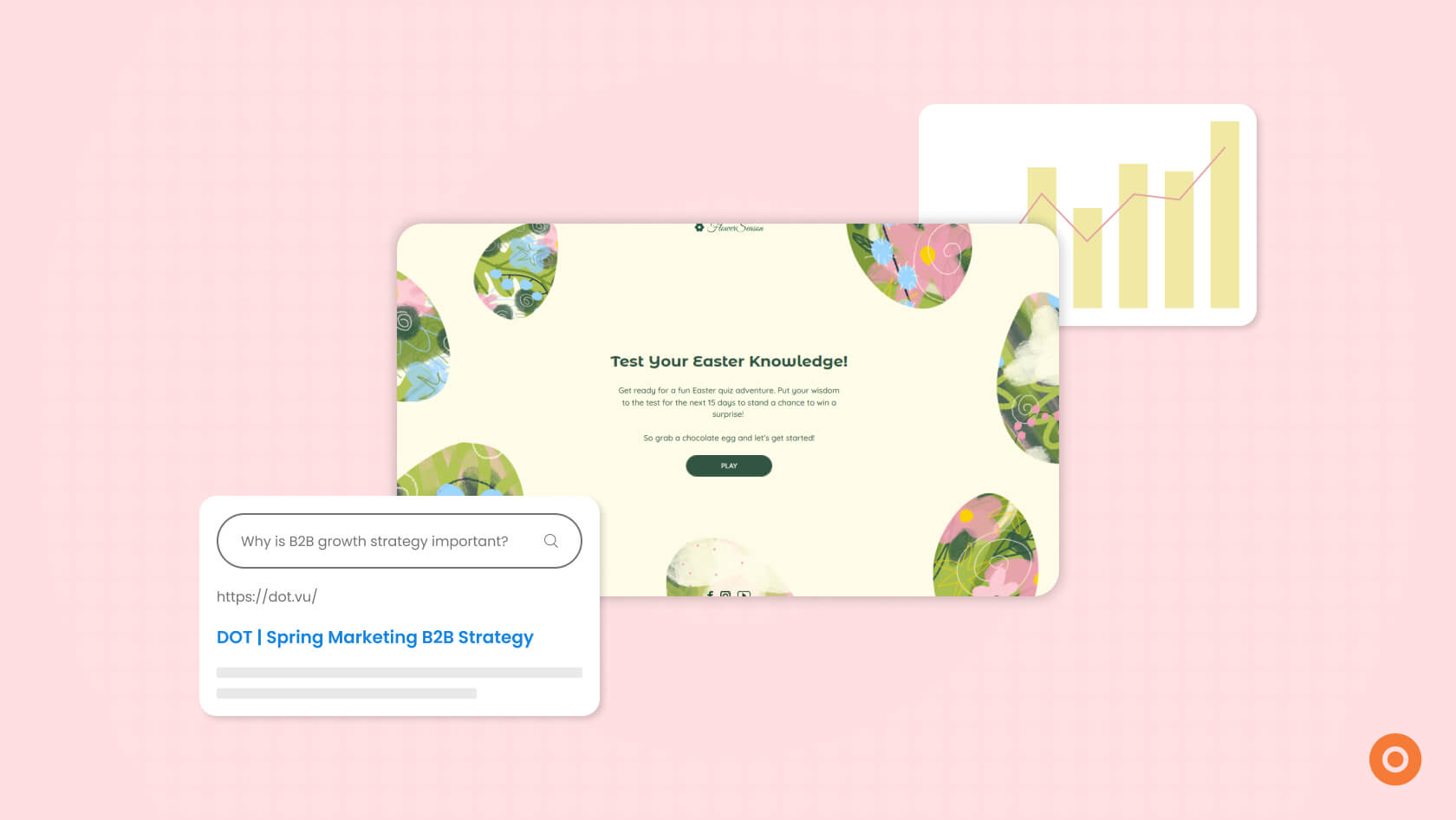 Spring Marketing Strategy B2B