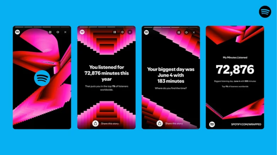 Spotify Creative Marketing