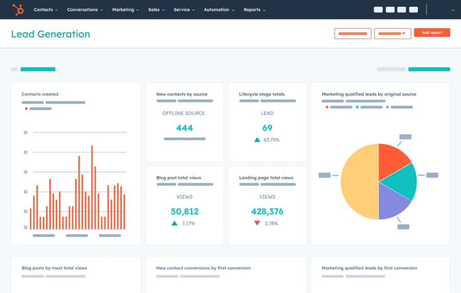 HubSpot - Content Marketing Tool