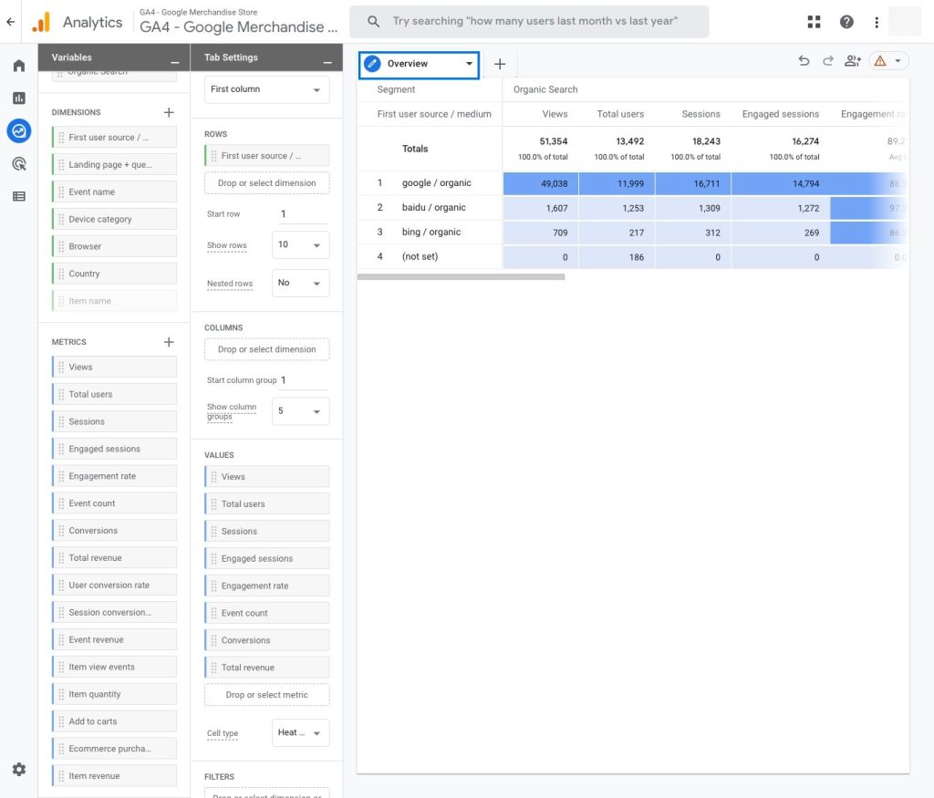 how to measure brand awareness 