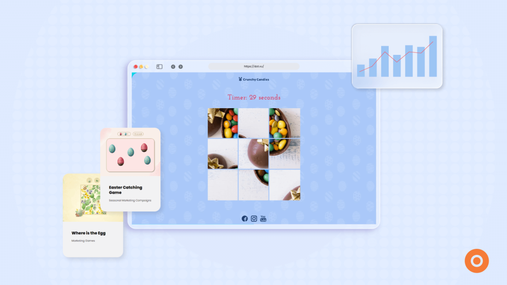 How to Measure Marketing Campaign Engagement This Spring and Easter