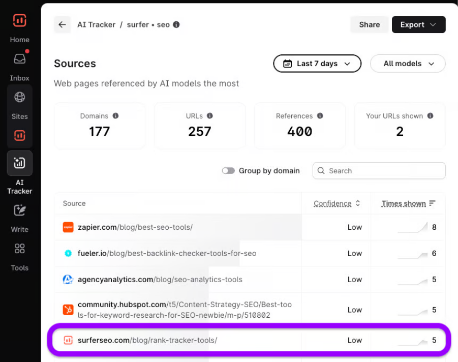 Surfer SEO (AI SEO Optimization)