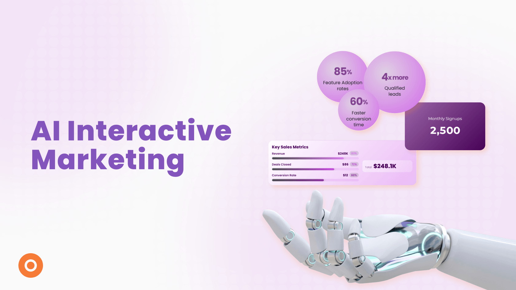 AI Interactive Marketing: How Content Starts Guiding Decisions