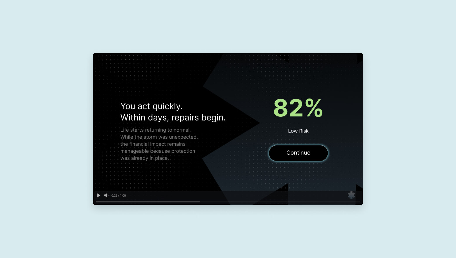 Interactive Video Risk Protection Journey